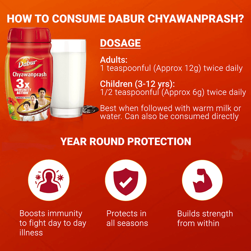 Dabur Chyawanprash | 3X Immunity Action | Builds Strength, Stamina & Overall Health - 500g image 6