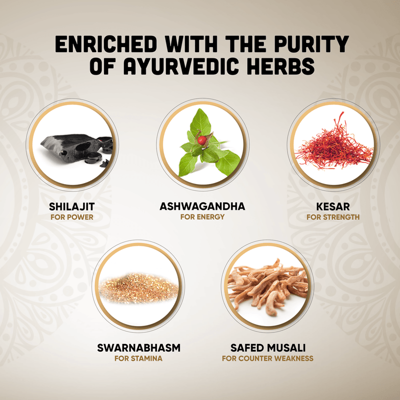 Dabur Shilajit Gold Capsules | 100% Ayurvedic | Strength , Stamina and Power | For Men - 10 Capsules image 3