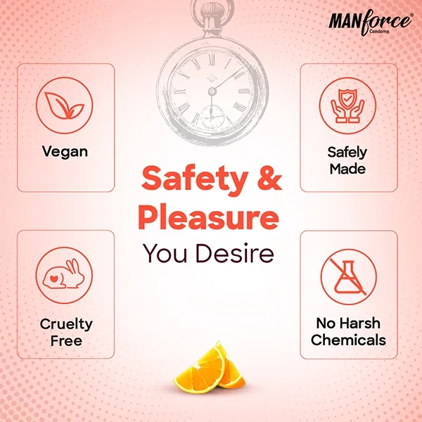Manforce Overtime Orange Condom | 10 Piece Pack Condom image 6