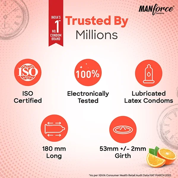 Manforce Overtime Orange Condom | 10 Piece Pack Condom image 4